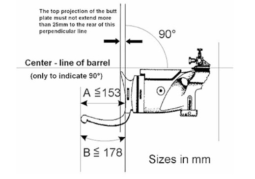 ISSF rules_butt_plate